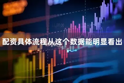 配资具体流程从这个数据能明显看出