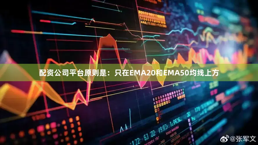 配资公司平台原则是：只在EMA20和EMA50均线上方